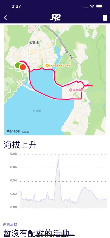 Run2gather app activity route and elevation gain
